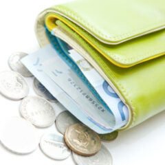 洗練された三つ折財布の魅力